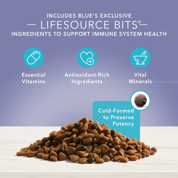 Blue Buffalo True Solutions Jolly Joints Mobility Support Formula Chicken Recipe Adult Dry Dog Food Online