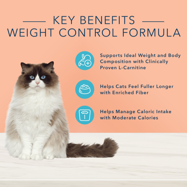 Blue Buffalo True Solutions Fit & Healthy Weight Control Formula Adult Dry Cat Food Online Hot Sale