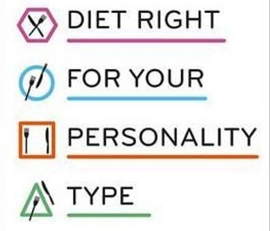 Diet Right For Your Personality Type: The Revolutionary 4-Week Weight-Loss Plan That Works For You Fashion